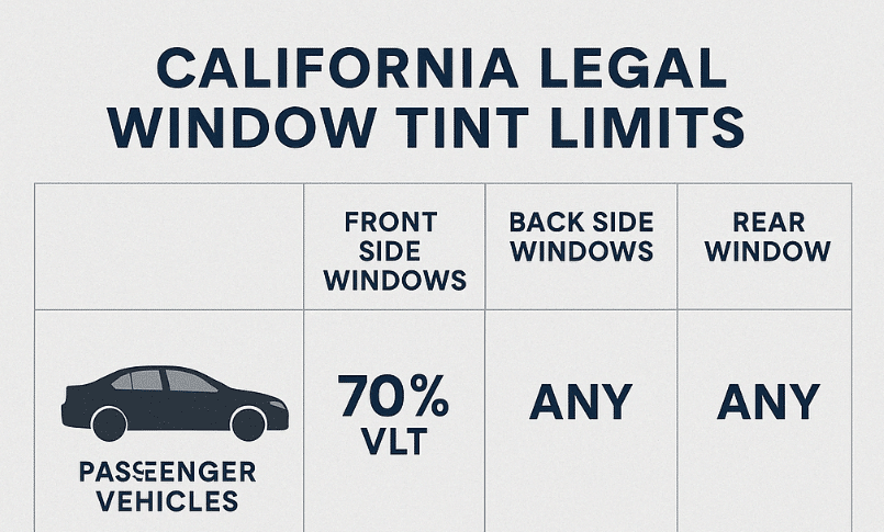 legal-vs-illegal-car-window-tint